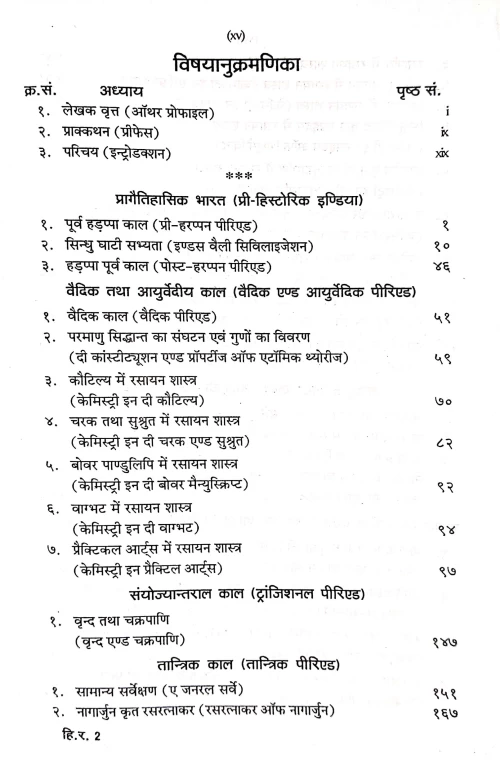 Prachin Tatha Madhyakalin Bharat Me Rasayan Vigyan Ka Itihasa